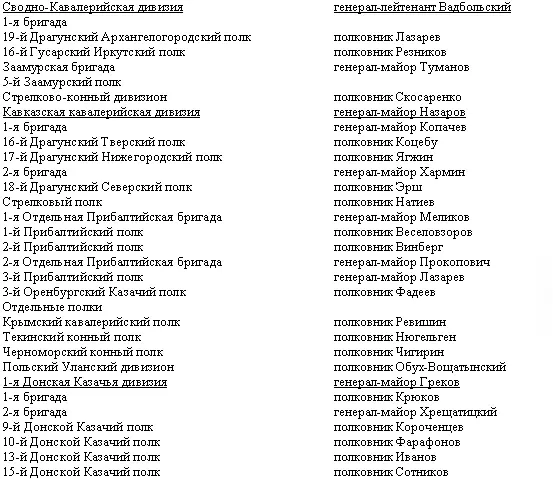 Дорогой славы и утрат Казачьи войска в период войн и революций - фото 10