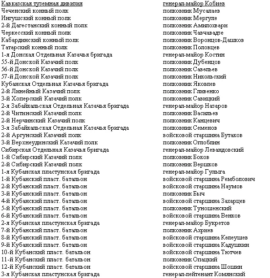 См РГВИА Ф 2003 Оп2 Д 276 ЛЛ 9698 Воскобойников ГЛ - фото 16