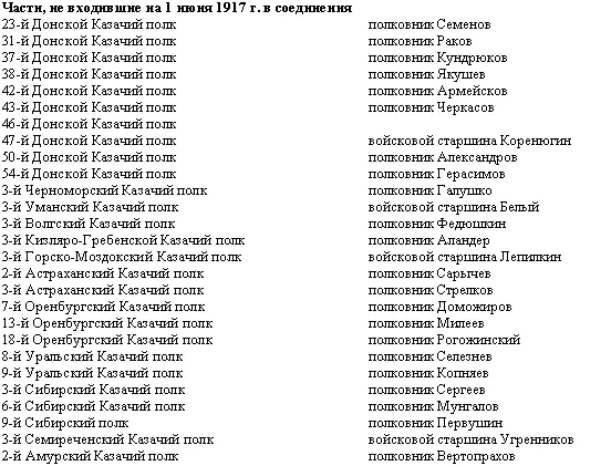 См РГВИА Ф 2003 Оп2 Д 276 ЛЛ 9698 Воскобойников ГЛ - фото 18
