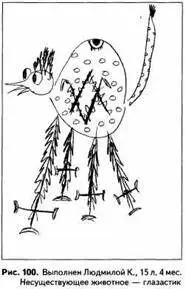 Сходная картина но с менее выраженной невротизацией наблюдается у - фото 100