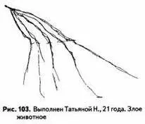 В рисунке проявляется высокая тревожность штриховка множественные линии - фото 103