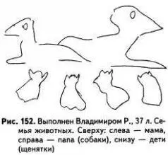 Явное неблагополучие семейных отношений проявляется в рисунке семьи животных - фото 152