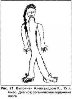 На рис 21 представлен результат выполнения теста который также содержит - фото 21