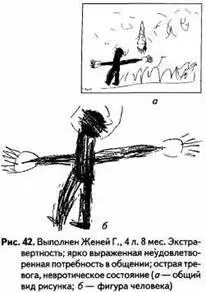 довольно часто встречается на рисунках подростков руки спрятаны за спинойчто - фото 42