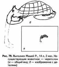 Если для экстравертов характерна направленность вовне то для интровертов - фото 79