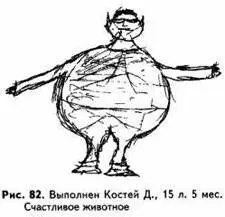 Оно тоже человекообразно но соответствует предельно экстравертной схеме - фото 82