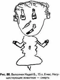 В совокупности все это позволяет говорить о шизоидной акцентуации Для мальчика - фото 88