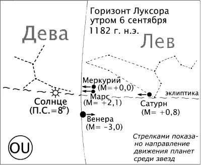 рис78 1 Первое дополнительное условие выполнено поскольку Венера - фото 26