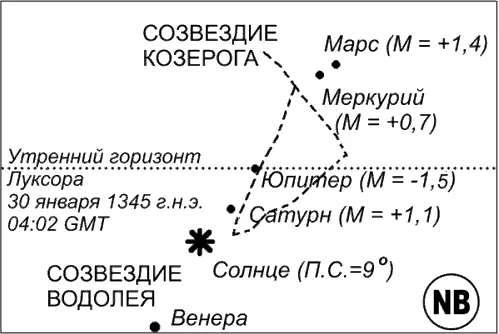 рис7106 Решение 1345 года изображено на рис7106 Оно идеально Все четыре - фото 180