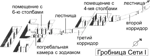 рис723 Бельцони нашел в гробнице Сети I великолепный саркофаг из алебастра - фото 52