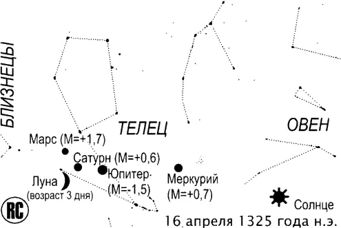 рис763 рис764 Из сравнения этих рисунков видно что решение 1325 года - фото 113