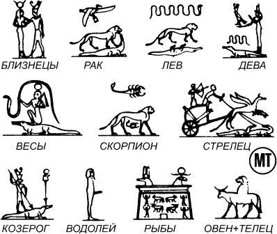 рис767 7103 Основной гороскоп В нашем исследовании египетских зодиаков - фото 118