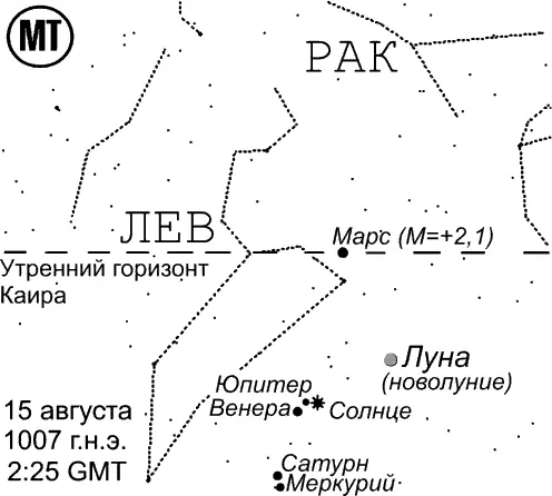 рис769 В заключение отметим что на зодиаке MT есть еще одна небольшая - фото 122
