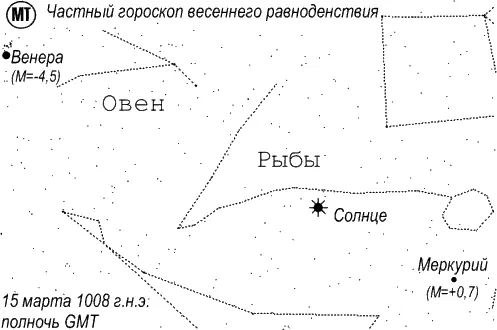рис774 Расчет показывает что в этот день Солнце было в Рыбах Венера - фото 127