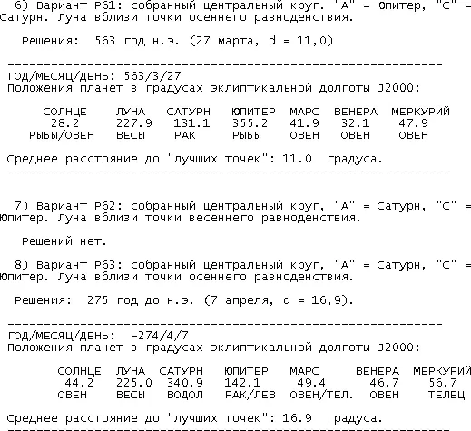 Итак для зодиака P2получилось довольно много решений разбросанных по всему - фото 44