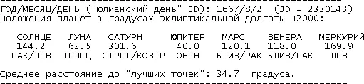 Отметим что для зодиака P1 среднее отклонение от лучших точек может только - фото 46