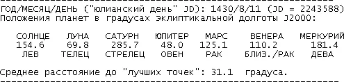 7414 Выводы Итак мы обнаружили что гробница Петосириса была сооружена - фото 49