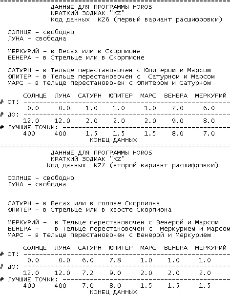 773 Наиболее вероятная дата на зодиаке KZ 68 мая 1308 года нэ - фото 74