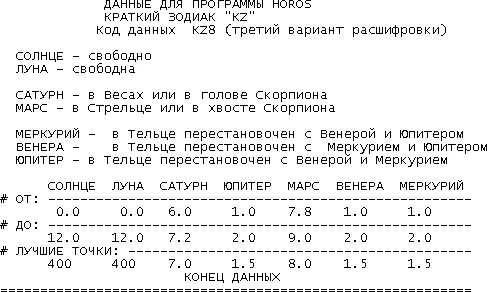 773 Наиболее вероятная дата на зодиаке KZ 68 мая 1308 года нэ - фото 75