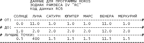 Кроме того заметим что четыре планеты Меркурий Сатурн Юпитер и Марс - фото 111