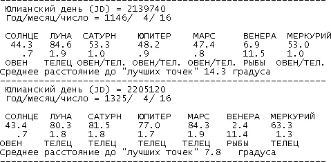 Вывод На зодиаке Рамзеса IV записана дата либо 1516 апреля 1146 гнэ либо - фото 115