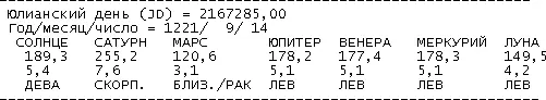 рис777 На рис777 мы приводим картинку утреннего неба 14 сентября 1221 года - фото 133
