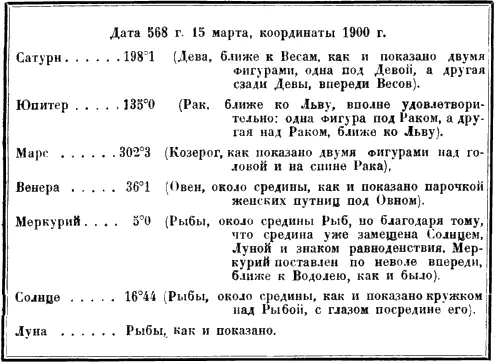 рис21 рис22 Решение НАМорозова было первым удовлетворительным с - фото 36