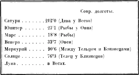 рис22 Решение НАМорозова было первым удовлетворительным с астрономической - фото 37