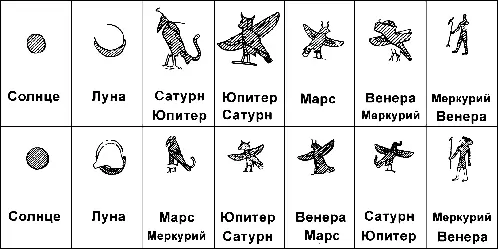 рис213 Поясним содержание рис213 На этом рисунке в верхнем ряду - фото 48
