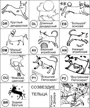 рис43 Кстати обратим внимание что у всех египетских Тельцов совершенно - фото 76