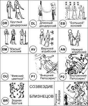 рис44 Следующее созвездие Близнецы Изображения Близнецов на египетских - фото 77
