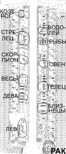 рис49 Причина такого странного расположения Рака на дендерских зодиаках нам - фото 82