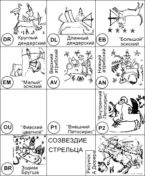 рис415 Перейдем к следующему созвездию Стрельцу Изображения Стрельца на - фото 88