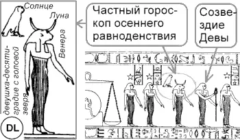 рис453 На рис453 показана часть Длинного дендерского зодиака DL вокруг - фото 127