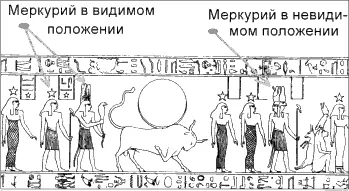рис460 В нашем исследовании наряду с частными гороскопами мы учитывали - фото 134