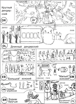 рис461 На рис461 представлены египетские знаки и фигуры относящиеся к - фото 135