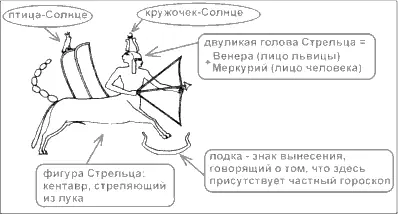 рис463 Поясним что Солнце Венера и Меркурий составляют минимальный или - фото 137