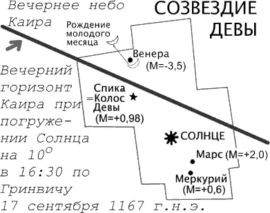 рис620 В дни осеннего равноденствия 1167 года небо в Каире выглядело так В - фото 186
