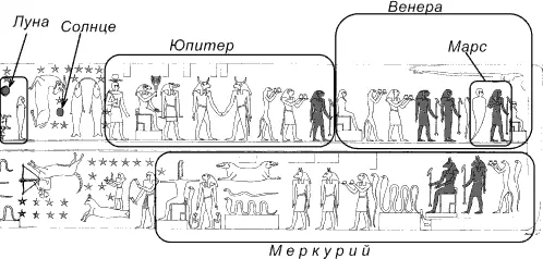 рис638 На рис638 мы приводим окончательную расшифровку Большого зодиака в - фото 216