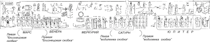 рис649 Приведем точные положения планет на эклиптике в дни нашего решения - фото 235