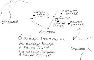 рис651 Картина неба в окрестности созвездия Козерога 6 января 1404 года в - фото 242