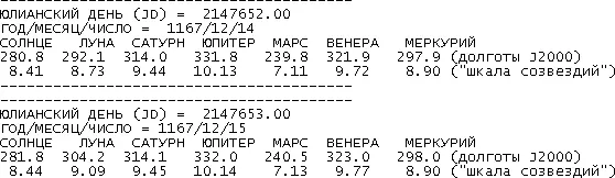 Вид неба в эти дни в Каире на утренней и вечерней заре то есть недалеко от - фото 187
