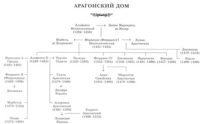 Пролог Кантерелла вот как это называется ядовитый порошок сто - фото 1