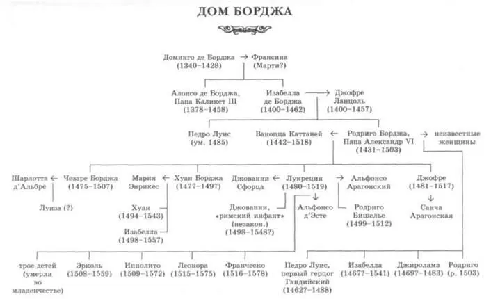 Пролог Кантерелла вот как это называется ядовитый порошок столь - фото 2