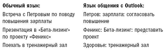 Такая система нужна для поиска по ключевым словам Например вы хотите узнать - фото 21
