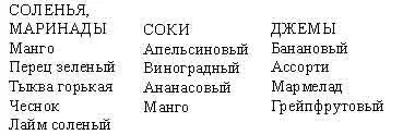 Потом хрящетинистое лицо скривилось и рука Эсты стала мокрогорячелипкой На - фото 1