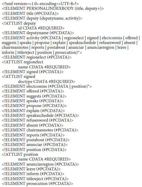Рис 27 DTDдокумент показывает структуру размеченных на основе XML - фото 15