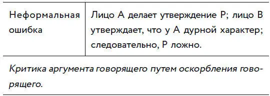 ПРИМЕР Вы говорите что Земля вращается вокруг Солнца но вы пьяница и - фото 2