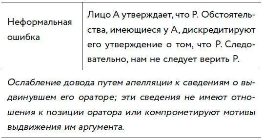 ПРИМЕР Генеральный директор Oil America утверждает что бурение на Аляске не - фото 4