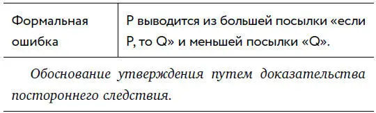 ПРИМЕР Если бы у меня была смертельная болезнь я бы кашлял У меня кашель - фото 8